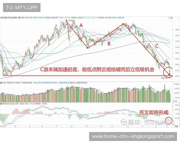瓦伦西亚外线推进击穿中段薄弱点