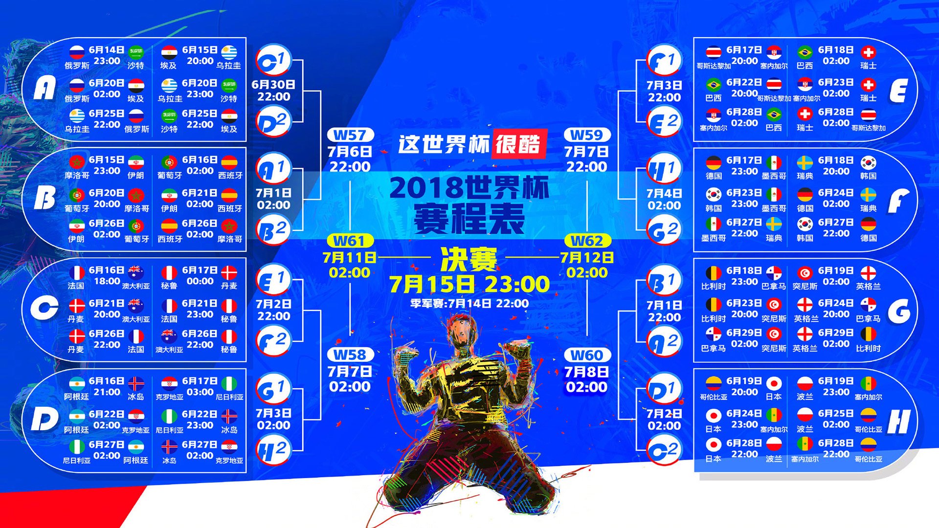 世界杯门将PK欧冠门将 数据对比引发“谁是世界第一门神”争论